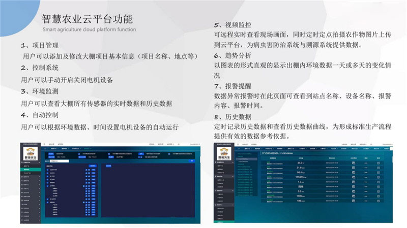 智慧農(nóng)業(yè)